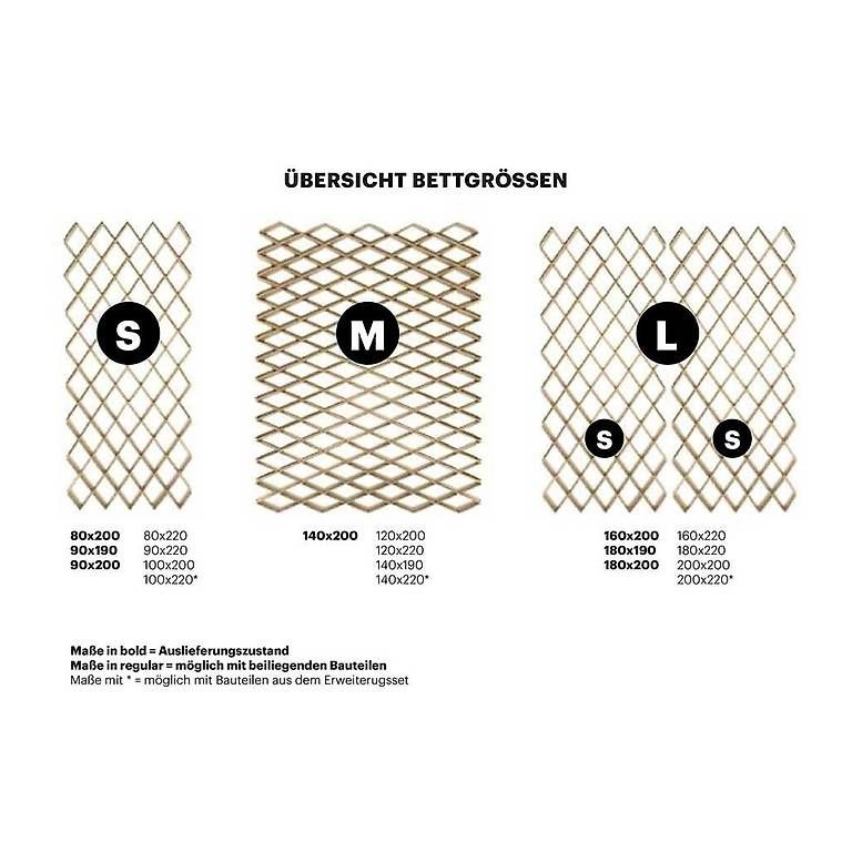 Lits: Room in a Box "Bett 2.0" Large (Neupreis 200 CHF) – D'occasion à Winterthur par sto_n6lj 2