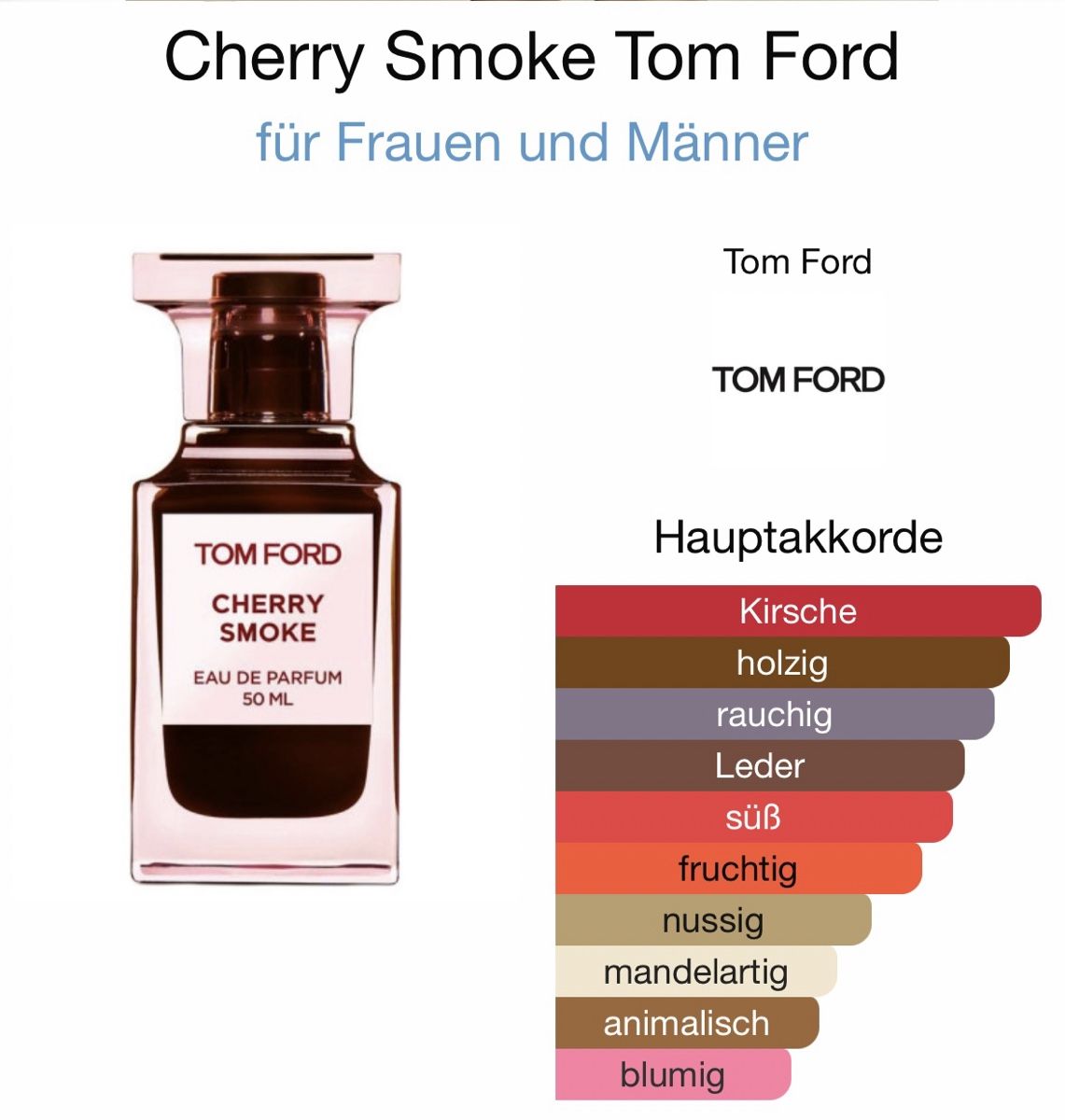 Tom Ford Profumi & Eau de Toilette: Tom Ford Cherry Smoke - 2ML-  Probe – Nuovo (secondo la descrizione) da Düdingen venduto da parfum_tester 2