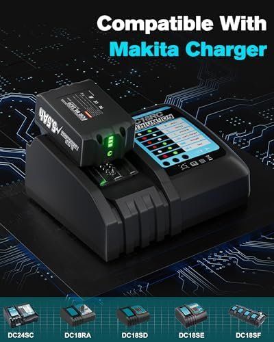 Caricatori & Batterie: Ersatzakku 2x – Nuovo e nell'imballaggio originale da Hundwil venduto da Equiply 4