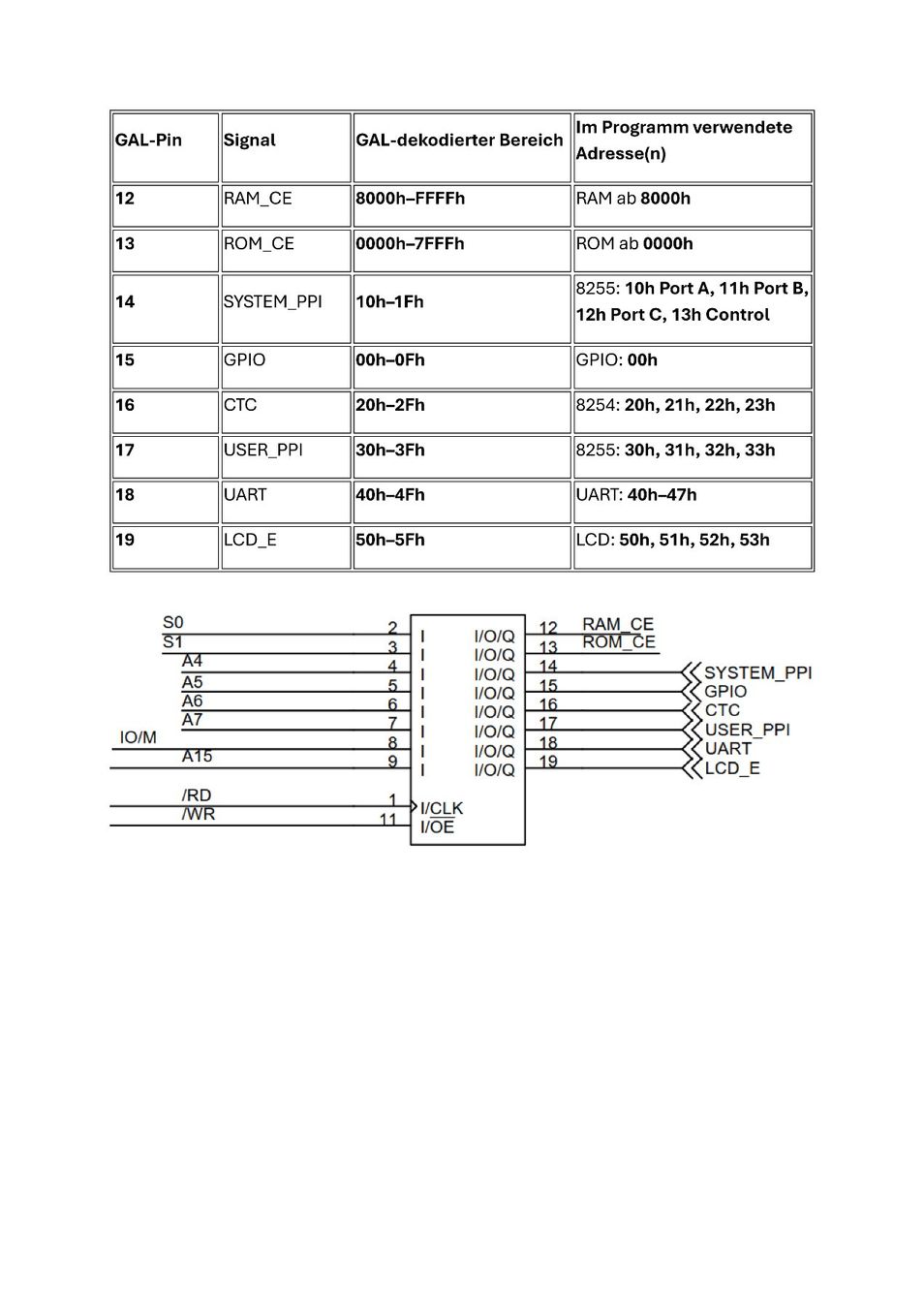 Componenti elettronici: Mikroprozessor 8085 Technik Kit – Nuovo (secondo la descrizione) da Riehen venduto da fab_972b 5