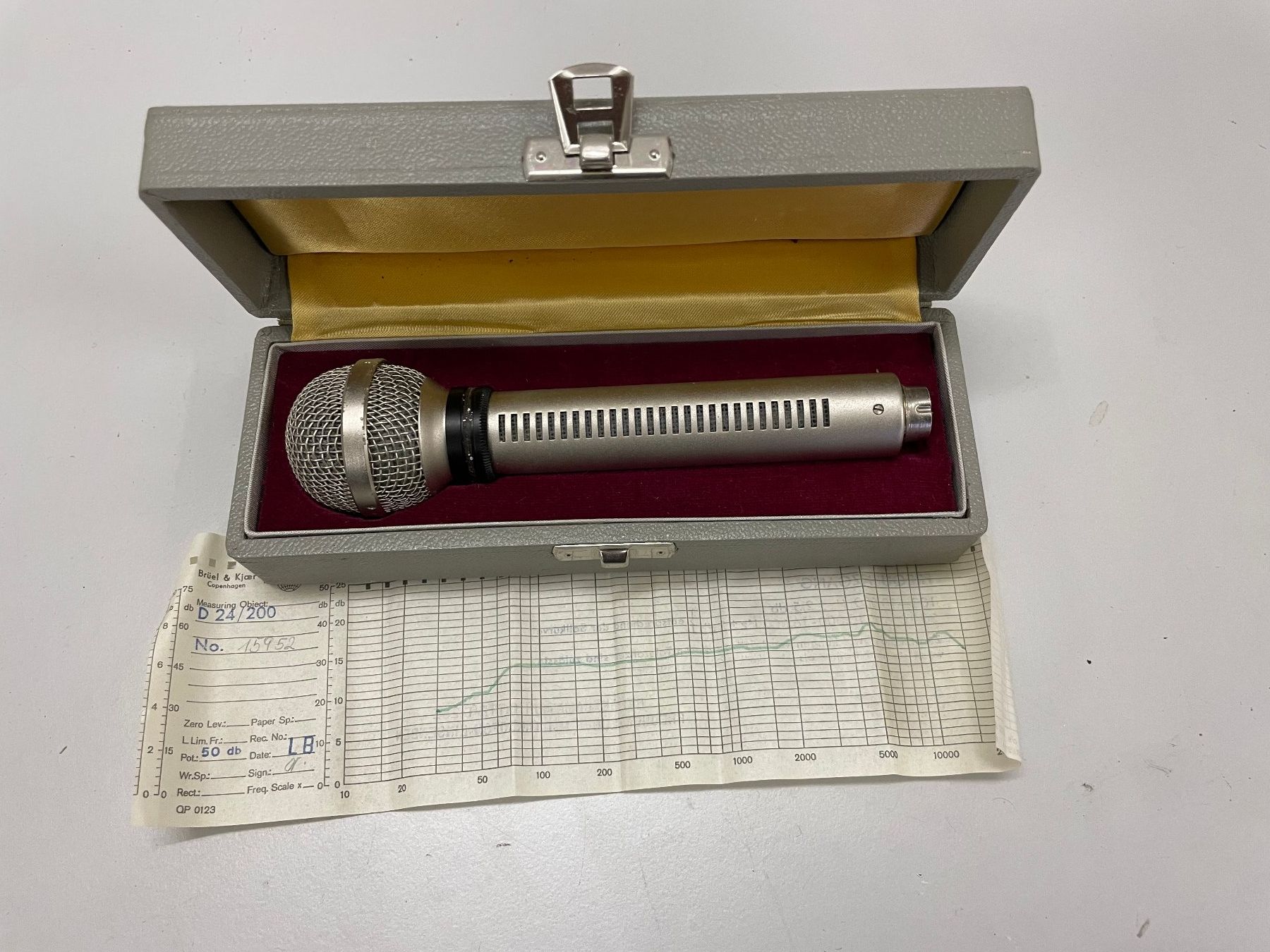 Akg Microfoni: micro AKG D24  (2) – Usato da La Croix (Lutry) venduto da netrajet