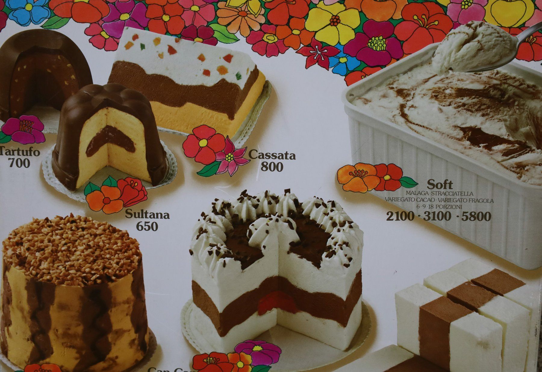 Insegne: Blechschild "Toseroni Gelato" – Usato da Birrwil venduto da brandschatz_birrwil 3