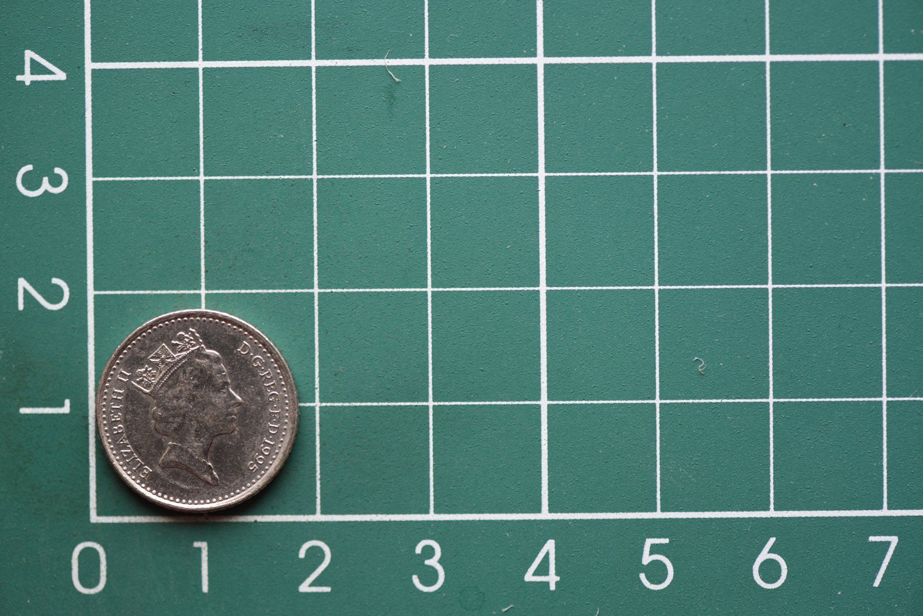 Tutti le monete: währung great britain 5 pence 1995 – Usato da Laupen BE venduto da Gufi57