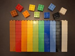 LEGO Duplo 100 Bausteine (Steineset)