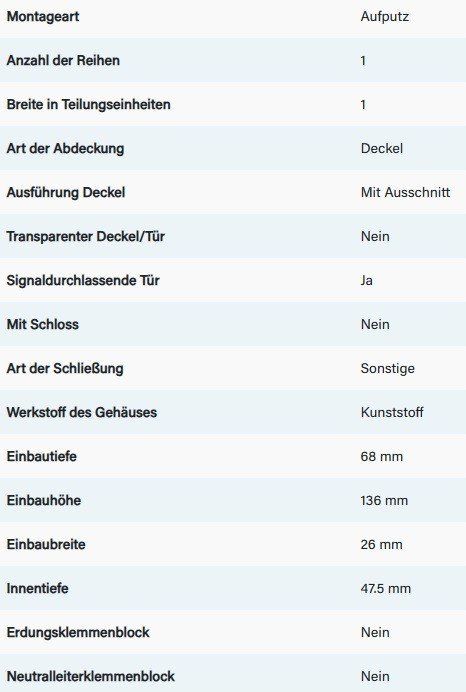 Legrand Alimentazione elettrica: Aufputz-Kleinverteiler Legrand_1Modulbreite_ 10 Stück-Pkg – Nuovo e nell'imballaggio originale da Linden venduto da Mb2bb 4