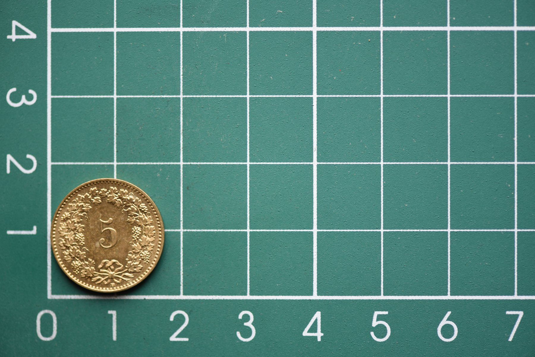 Tutti le monete: 5 rappen 2008 – Usato da Laupen BE venduto da Gufi57 1