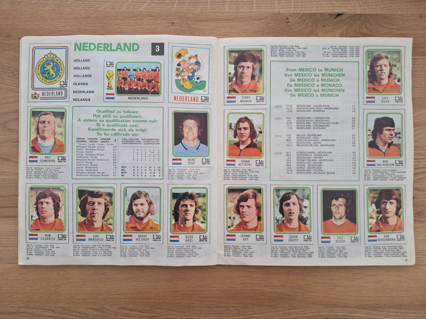 Panini Albums: PANINI WORLD CUP 1974 – D'occasion à St. Gallen par Matrix023 6