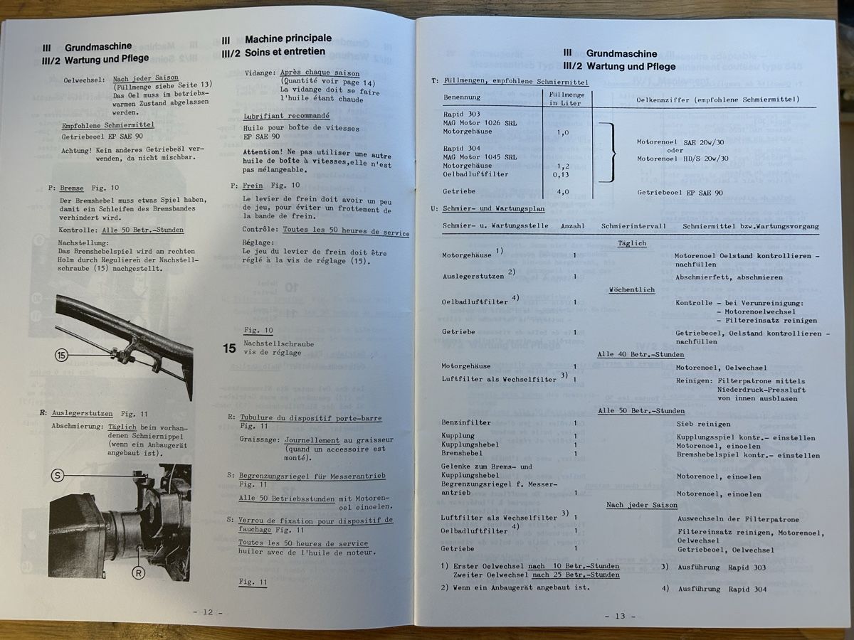 Metall- & Schlosserei Sonstiges: Rapid Bedienungsanleitung+ Ersatzteiliste – Gebraucht aus Rickenbach LU von Brutus05 1