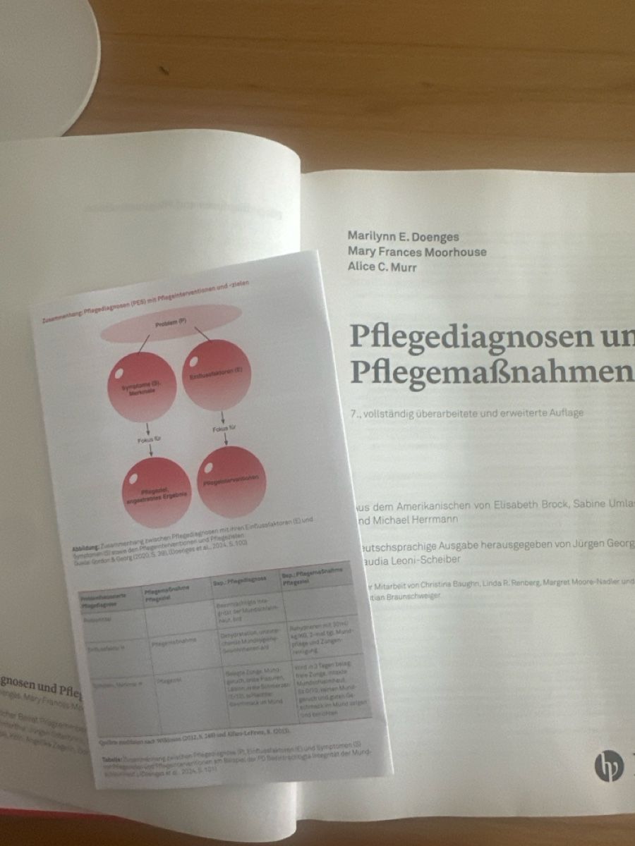 Libri: Pflegediagnose Buch, Auflage 7 – Nuovo (secondo la descrizione) da Dagmersellen venduto da liv_8hyd 2