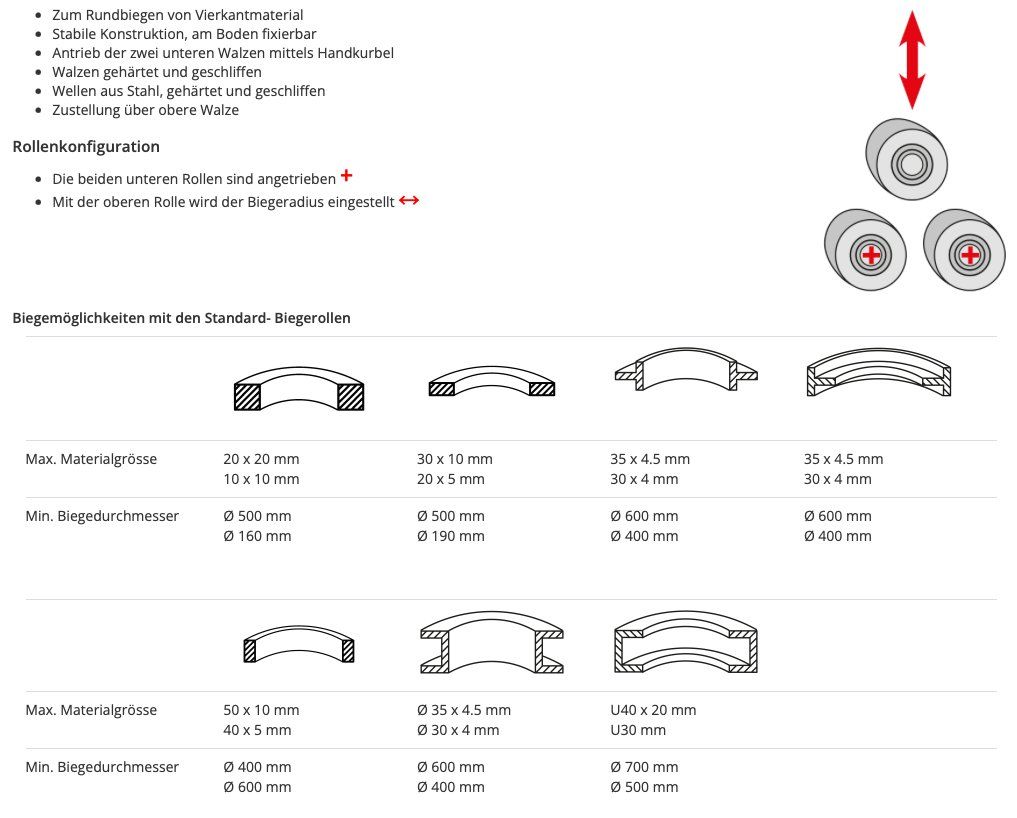 Tutte le macchine: Ring- oder Rundbiegemaschine Metallkraft – Usato da Othmarsingen venduto da pau_r9st 1