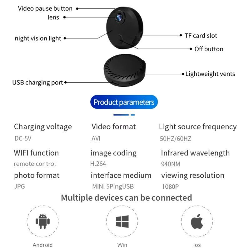 Videocamere: Mini Kamera Wireless Smart HDQ15 Nachtsicht 1080P – Nuovo e nell'imballaggio originale da Zuchwil venduto da Beppe_25.3 2