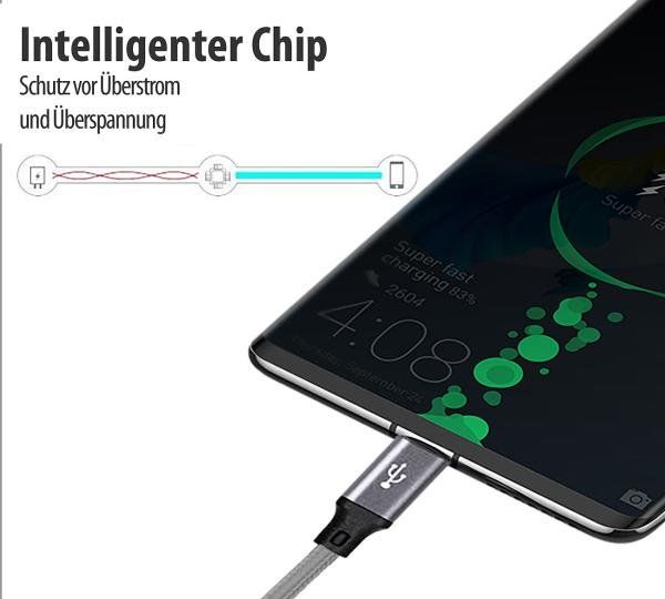 Cavi: 8in1-Lade- & Datenkabel USB-C/A zu USB-C/Micro-USB/Lightning – Nuovo e nell'imballaggio originale da Adlikon b.Regensdf venduto da ChriZ86 7