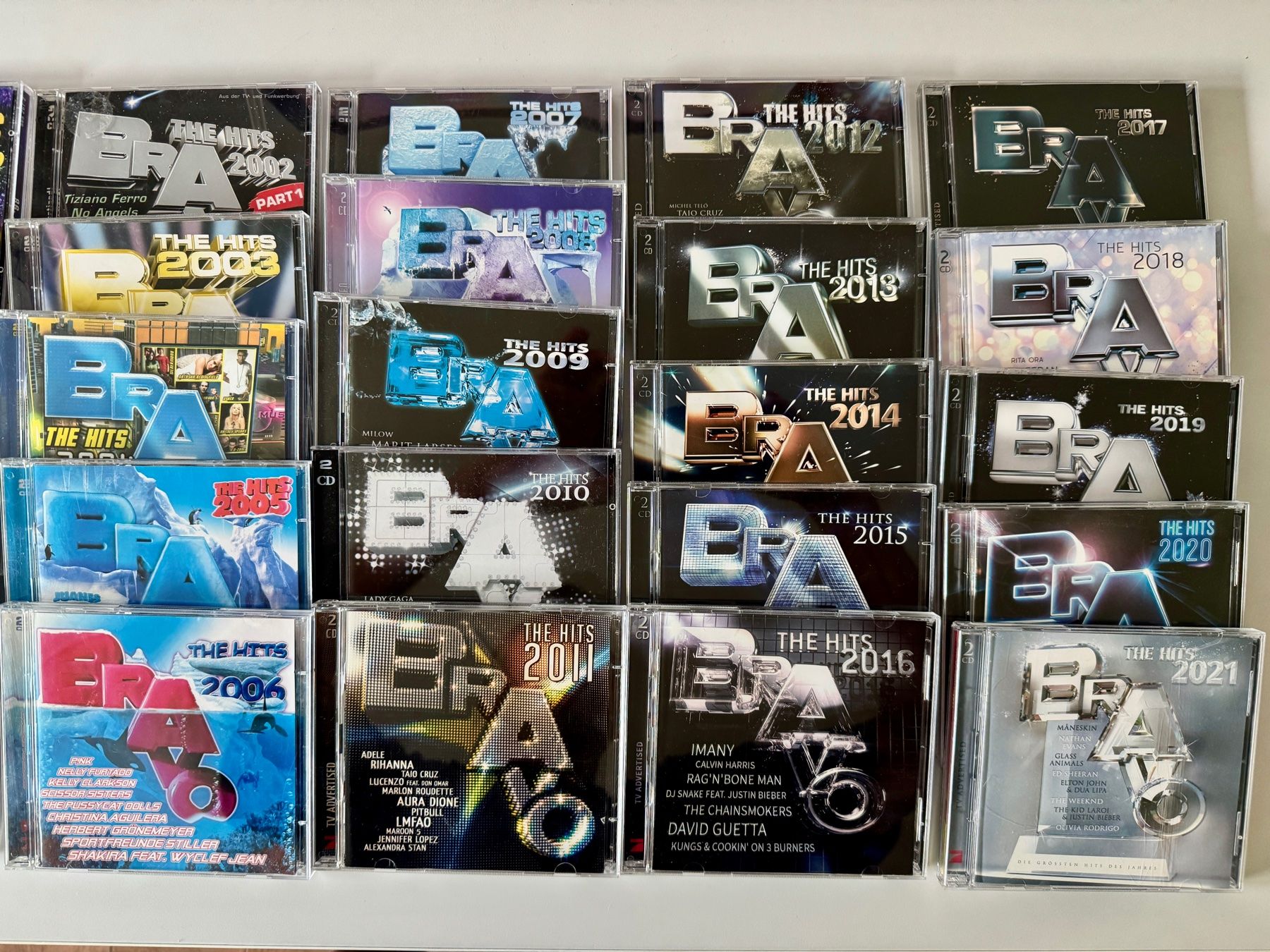 CD: Bravo-Hits 1998 bis 2021 – Usato da Zollikon venduto da Walterspinnler 2