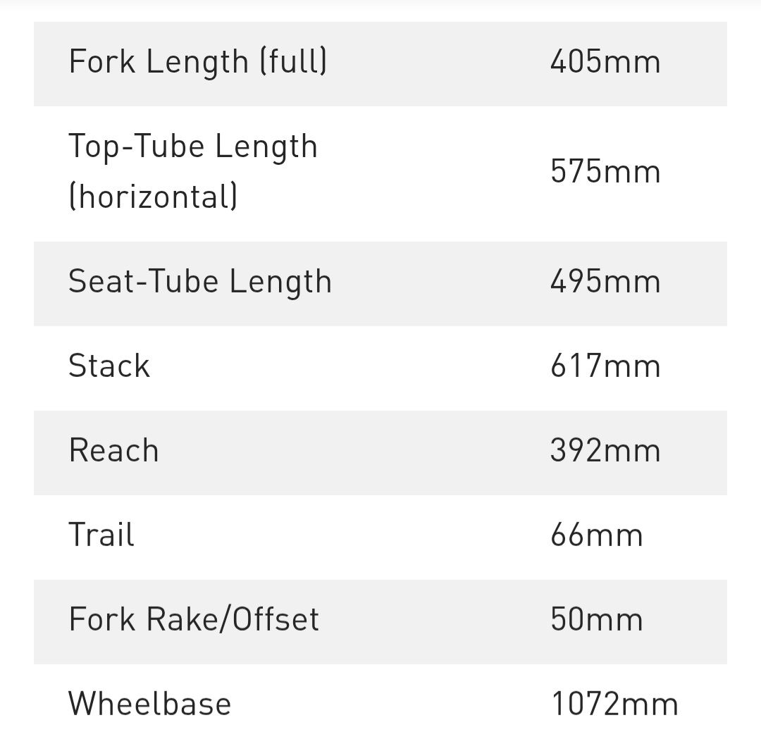 Specialized Velos: Specialized Awol Expert Frameset – Neu (gemäss Beschreibung) aus Fräschels von nat_s5d7 3
