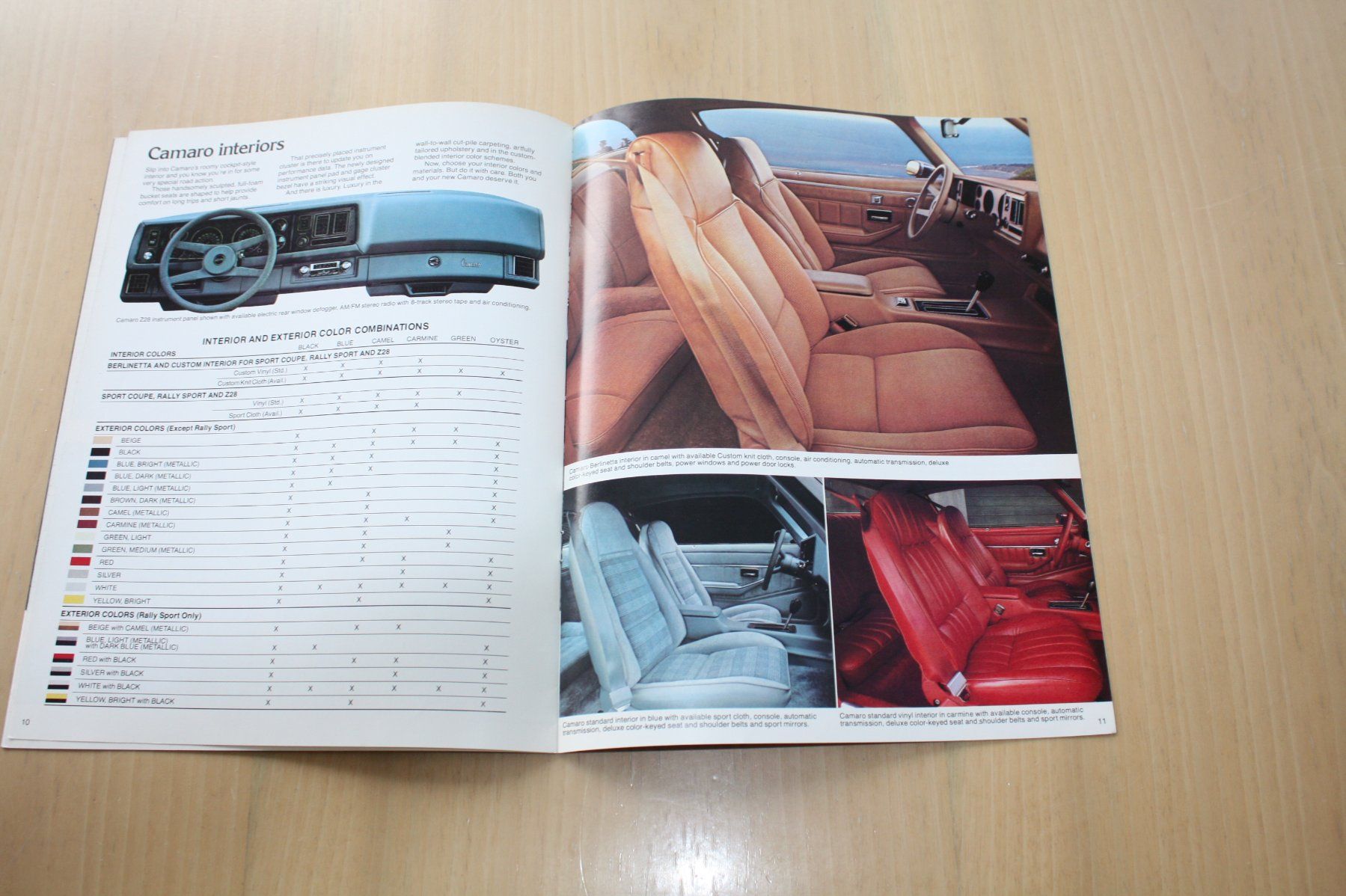 Chevrolet Documenti: Chevrolet Camaro Prospekt von 1979 – Usato da Wikon venduto da erwin400 5