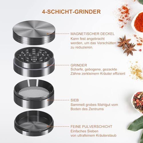 Appareils de cuisine: Gewürzmühle Metall – Neuf avec emballage d'origine à Hundwil par Equiply 4