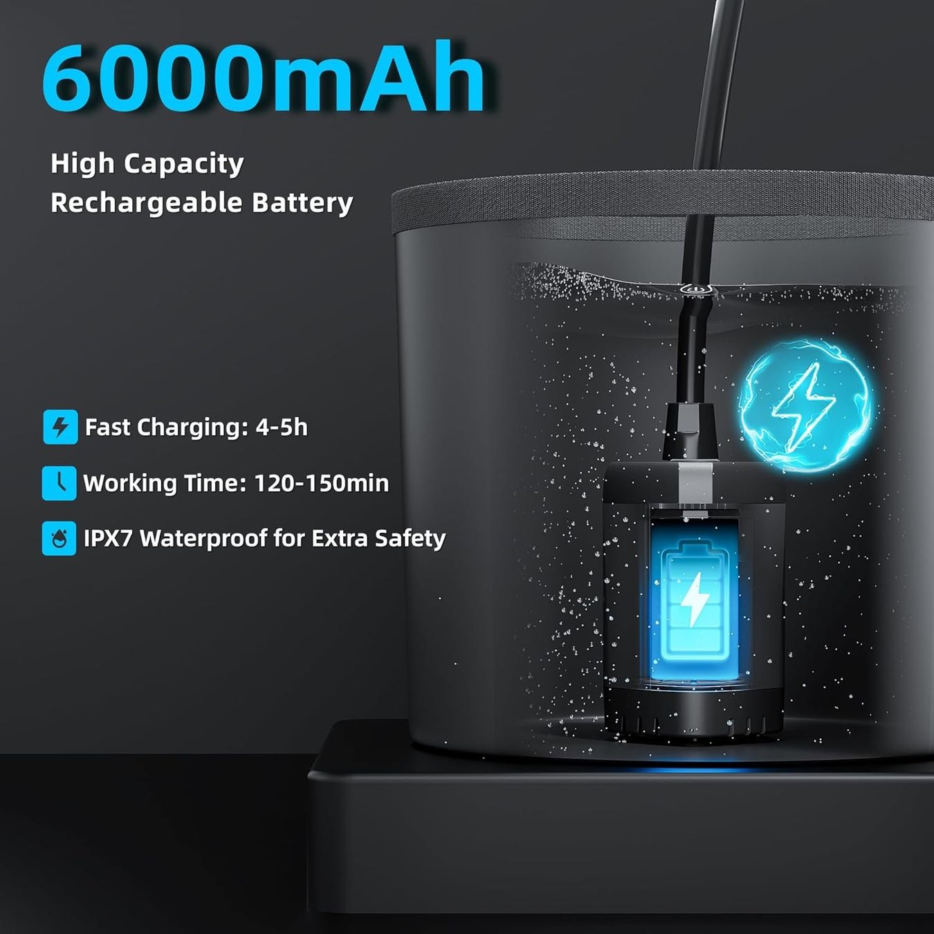 Douches: Campingdusche Set 6000mAh mit Pumpe & Falteimer – Neuf avec emballage d'origine à Zürich par jasminleut 1
