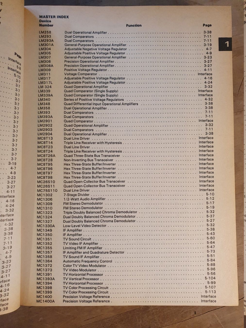 Libri: Linear Integrated Circuits Motorola – Usato da Zürich venduto da loosebone 3