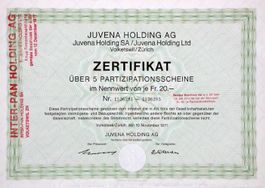 Juvena Holding AG, Volketswil/Zürich - 1971