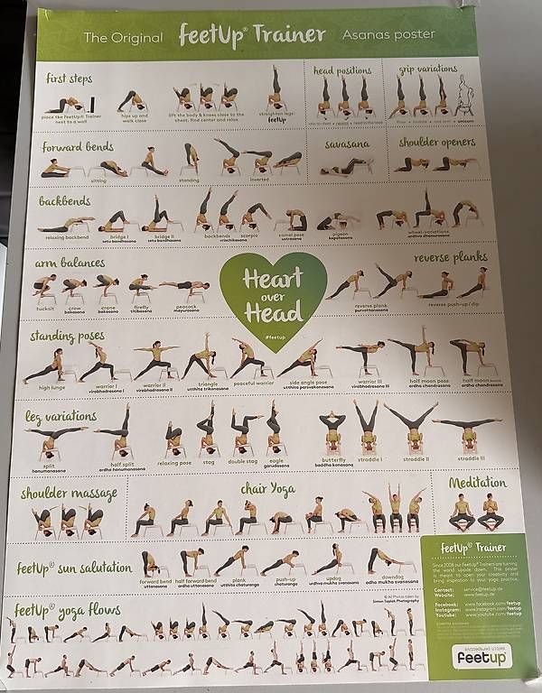Hometrainer: FeetUp Trainer  Original Yoga-Kopfstandhocker – Usato da Zumikon venduto da Fahrgaestin 1