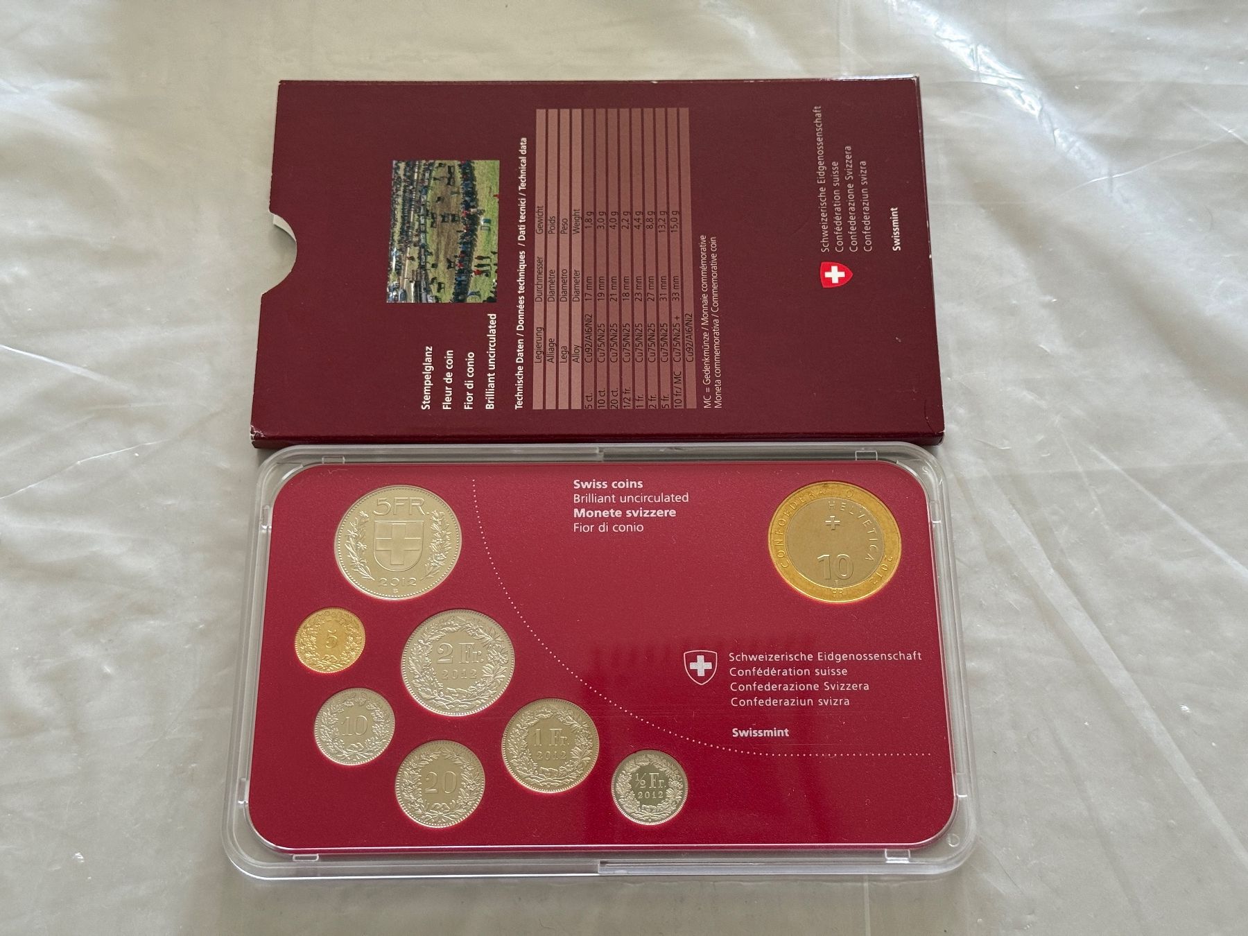 Tutti le monete: Schweizer Münzsatz 2012  Stempelglanz – Nuovo (secondo la descrizione) da Wallisellen venduto da SWISS_SILVER1 2