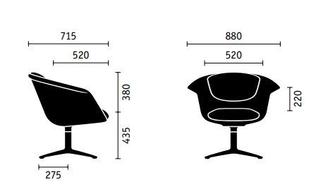 Sedus Sessel: Sedus Turn Around Design-Drehsessel 5Stk Preis pro Stuhl – Gebraucht aus Beromünster von VSNC 7