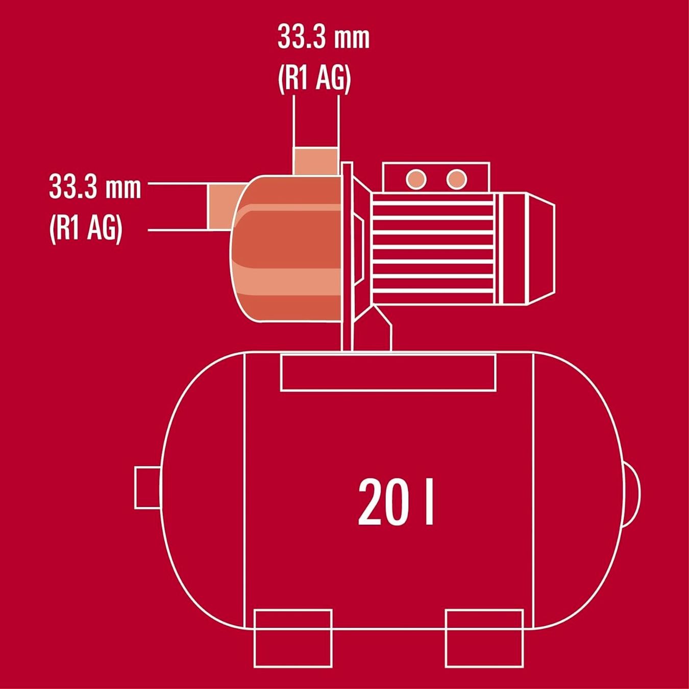 Annaffiatura & Irrigazione: Einhell Hauswasserwerk GC-WW 6538 – Nuovo e nell'imballaggio originale da Bottighofen venduto da zaap 6