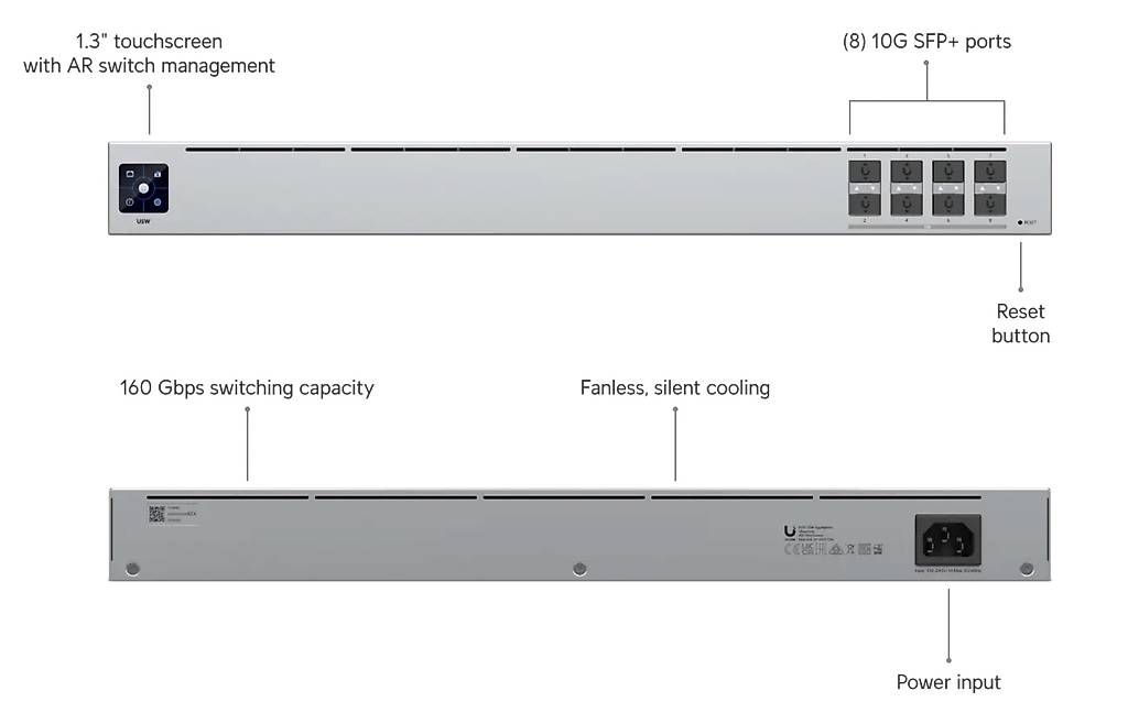Hub & Switch: UniFi USW-Aggregation 8x SFP+ 10G – Usato da Oberhelfenschwil venduto da Erselbst 1