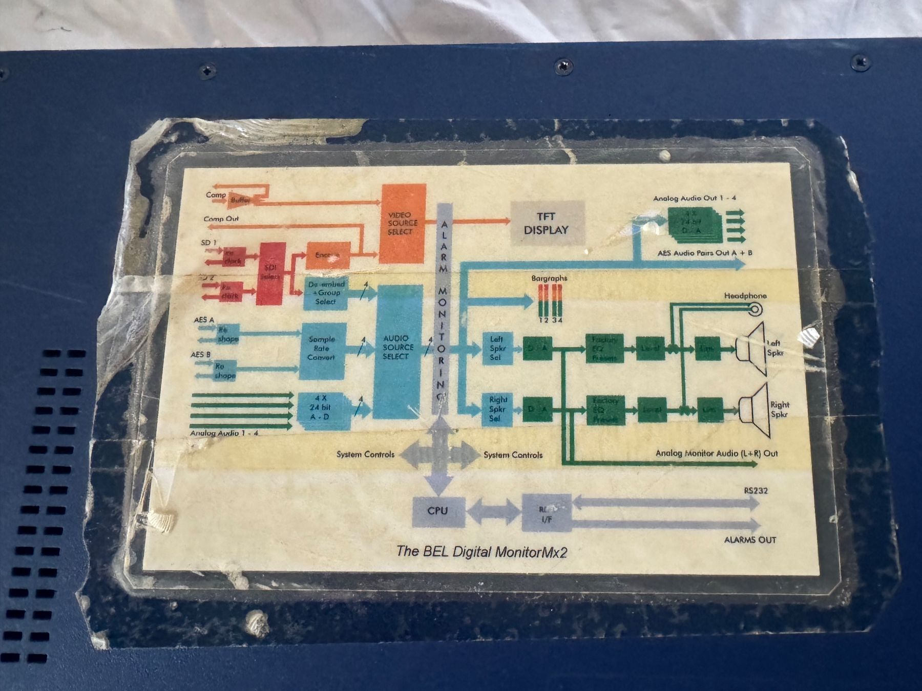 Lautsprecher: BEL digital audio MonitorMX2 – Gebraucht aus Steffisburg von BOT-42 5