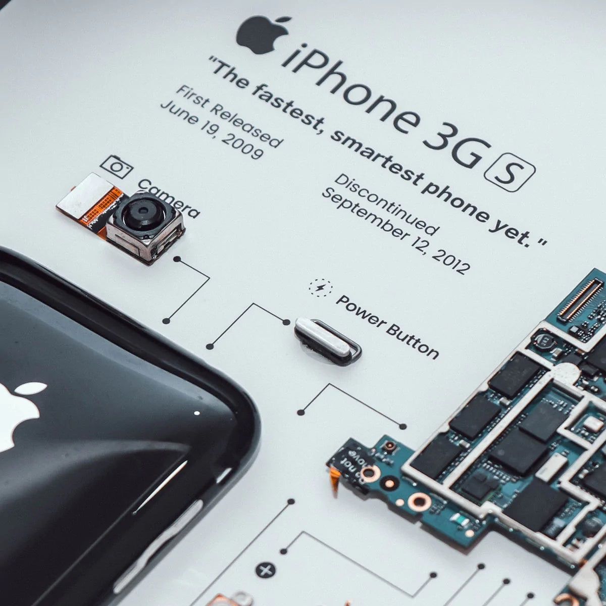 Apple Handys / Smartphones: Retro Apple iPhone 3GS im Bilderrahmen – Neu (gemäss Beschreibung) aus Gelterkinden von murattibox 1