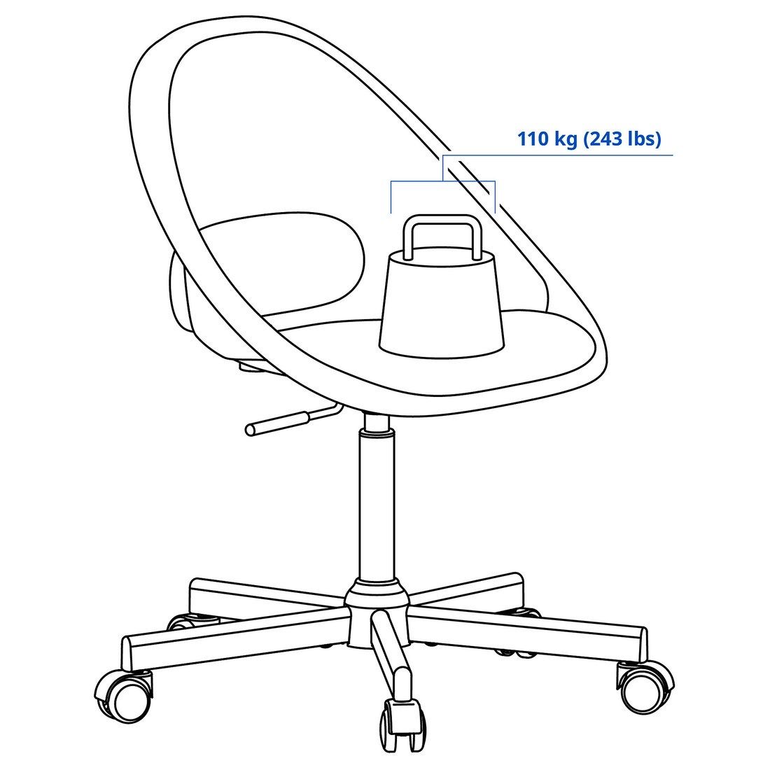 Ikea Chaises: Schreibtischstuhl weiss – Neuf (Voir description) à Zürich par rob_jz89 2