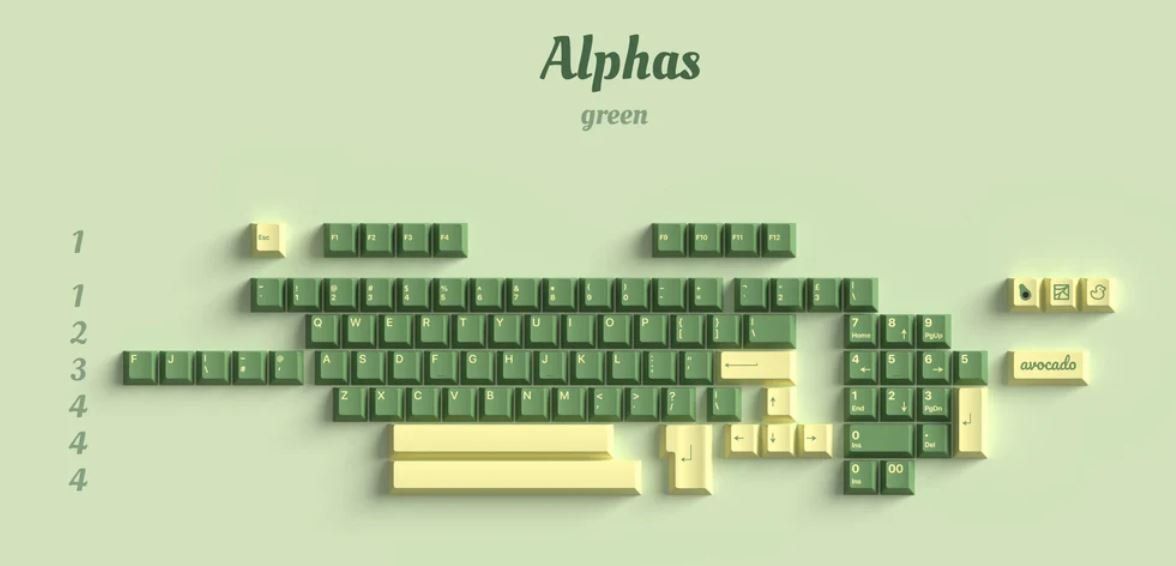 Tastiere: JTK Avocado Keycaps – Nuovo (secondo la descrizione) da Romanshorn venduto da Rn222 4