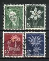 1946, Pro Juventute, ohne Falz, gestempelt