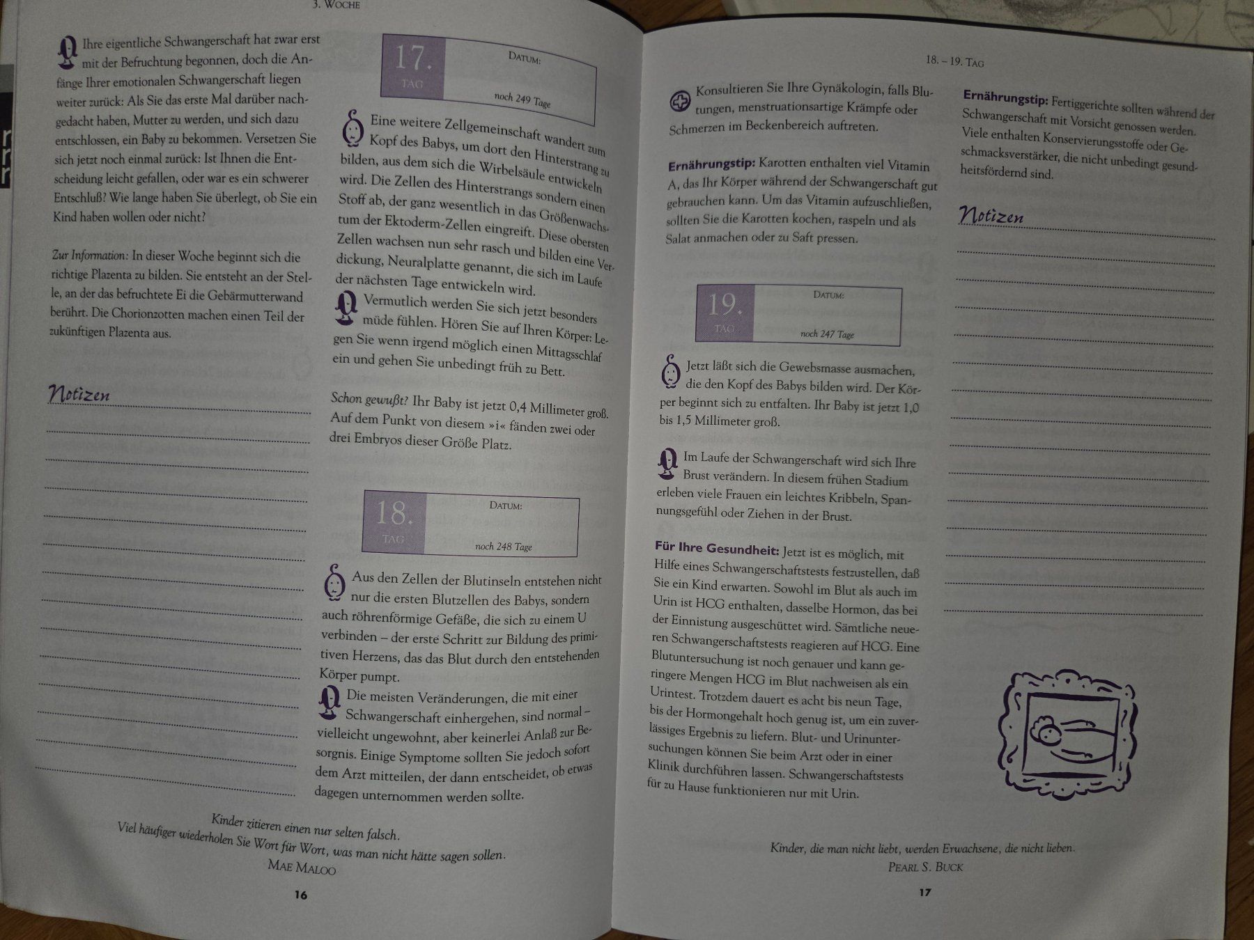 Bücher: Schwangerschaftstagebuch – Gebraucht aus Basel von Roundtrip 2