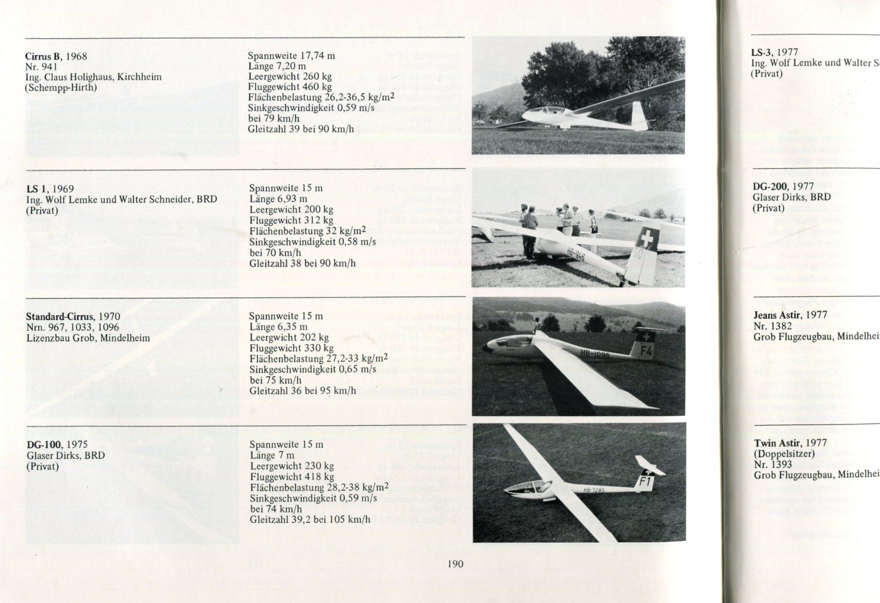 Libri: Segelflug, Aviatik, Basel Region – Usato da Aarau venduto da Elmaar41 4