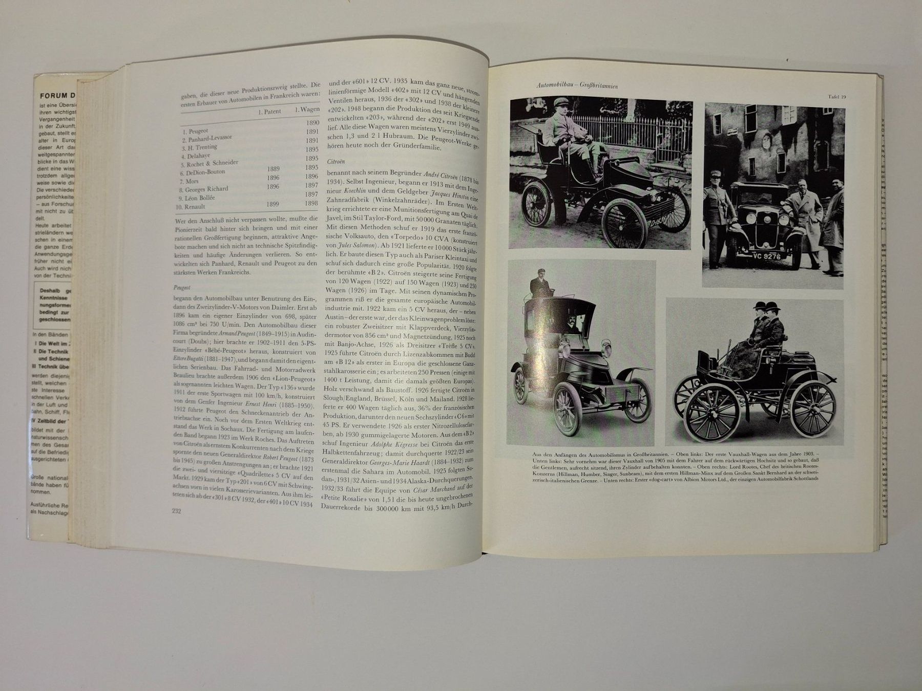 Libri: Forum der Technik – Usato da Reichenburg venduto da AK307 3