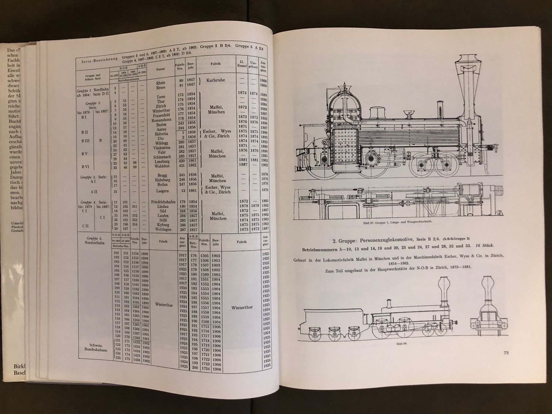 Libri: Buch Der Dampfbetrieb der Schweizerischen Eisenbahnen 1847 – Usato da Nunningen venduto da anclaudia 5