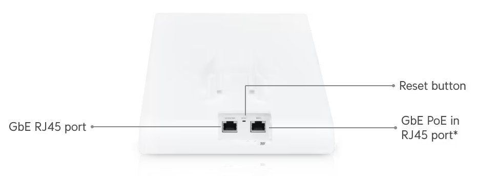 Wlan: Ubiquiti UniFi AC Mesh Pro – Gebraucht aus Häuslenen von ChrB 3