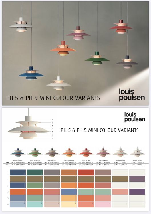 Original Louis Poulsen PH5 Kaufen auf Ricardo