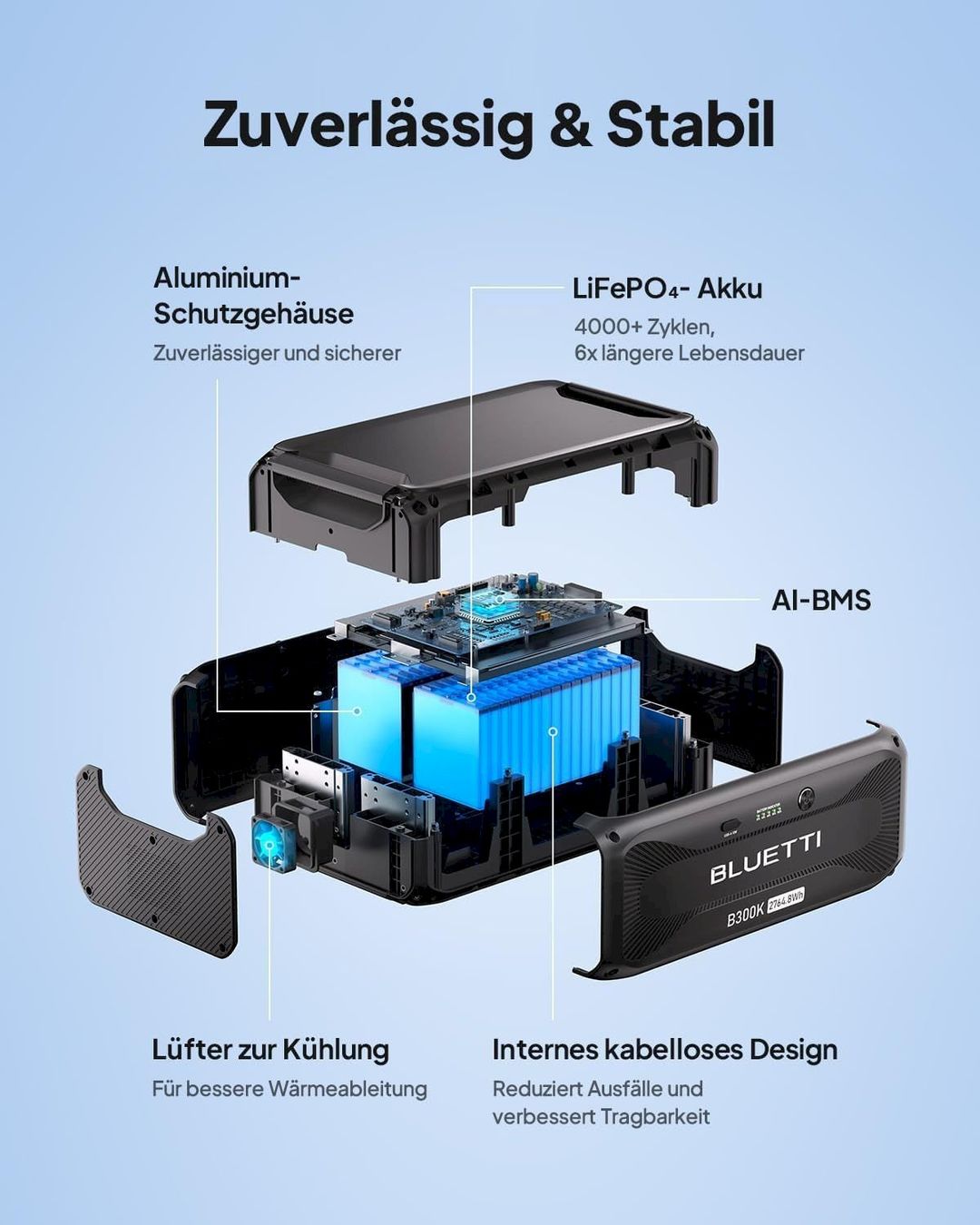 Tutti gli attrezzi: BLUETTI B300K Erweiterungsbatterie – Nuovo e nell'imballaggio originale da Bottighofen venduto da zaap 7