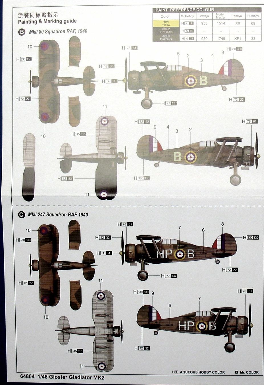 Modellbausätze & Standmodelle: Gloster Gladiator Mk.II – Neu und originalverpackt aus Bözen von jackieoh 4