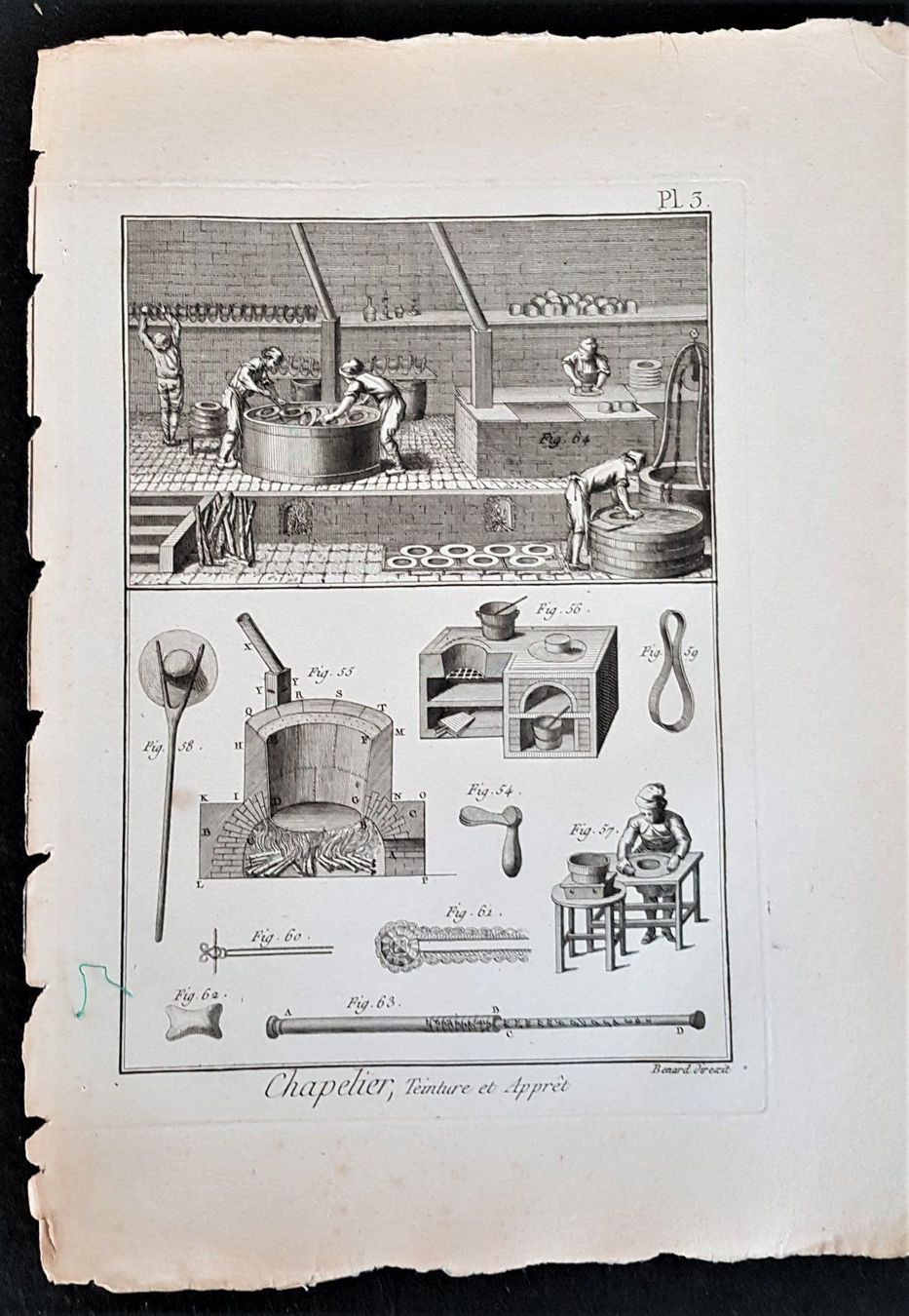 Stiche: 3 Originale Encyclopédie 1786, Hutmacher – Gebraucht aus Bourguillon von Lucas111 2