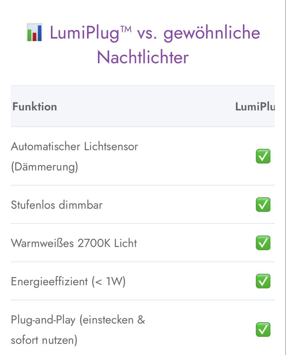 Lampade: Nachtlicht weiss – Nuovo (secondo la descrizione) da Stettfurt venduto da rebella 6