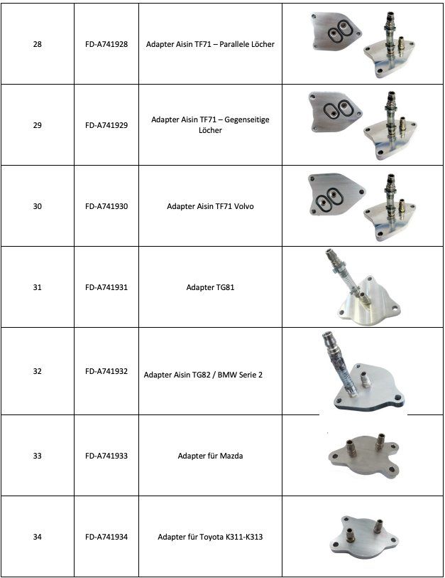 Unità & Adattatore: Adapter Expert-Kit (FD-A740200) – Nuovo e nell'imballaggio originale da Düdingen venduto da Lube1 2
