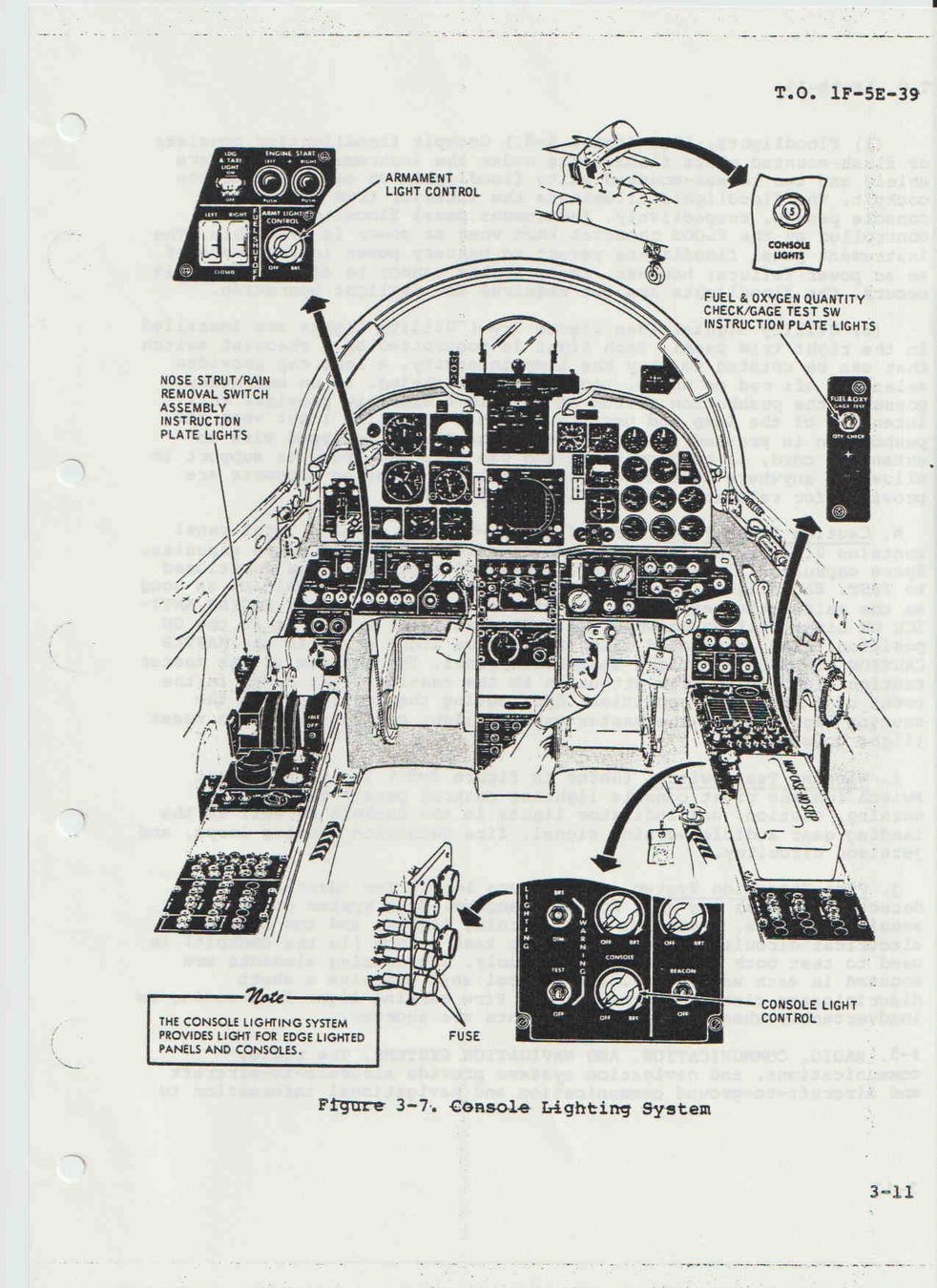 Bücher: Schweizer Luftwaffe, TECNICAL Manual F-5E – Gebraucht aus Pfäffikon ZH von moswey6 8
