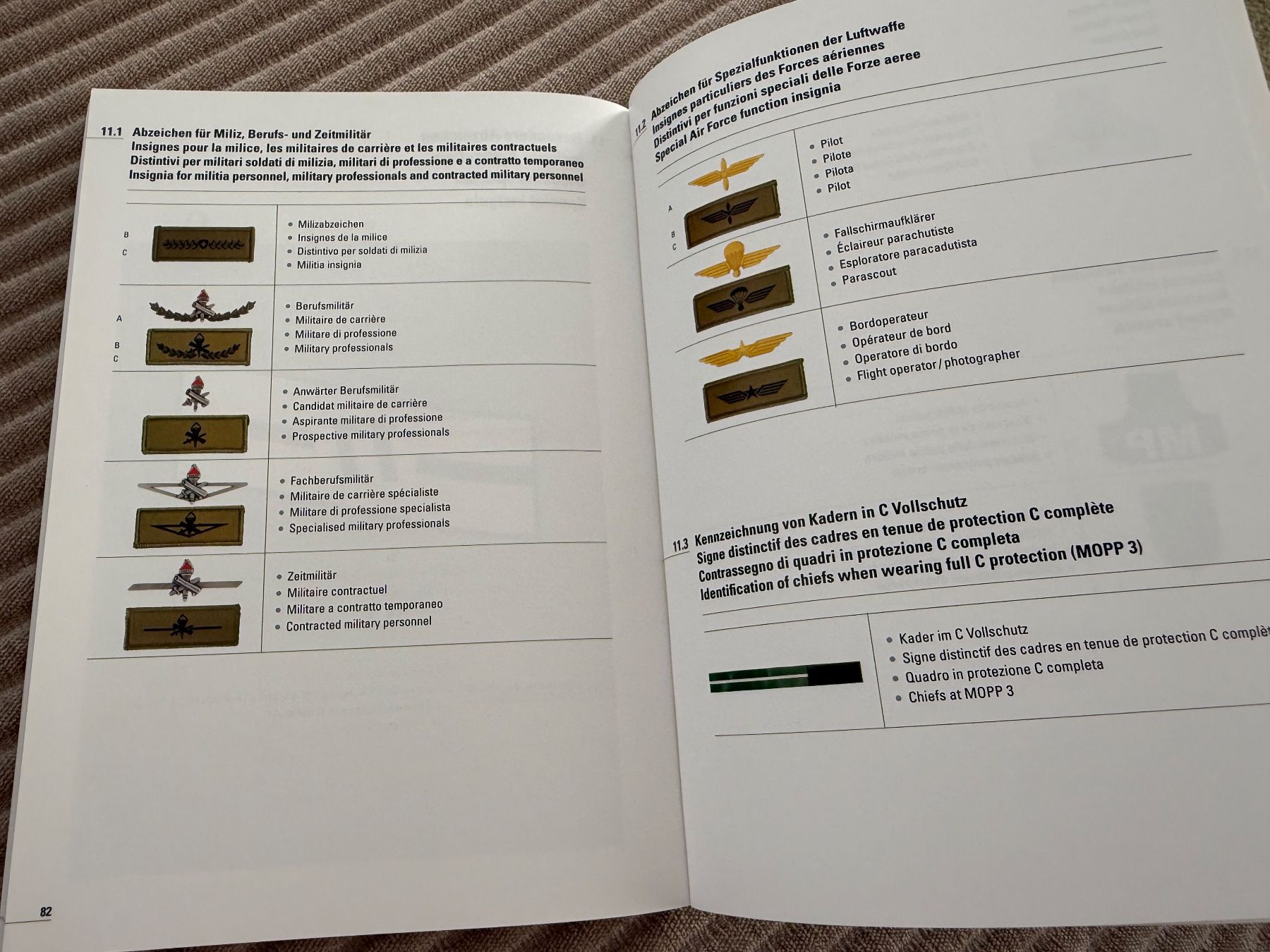 Libri: Reglement: Die Abzeichen der Schweizer Armee – Usato da Brütten venduto da Hst1 9