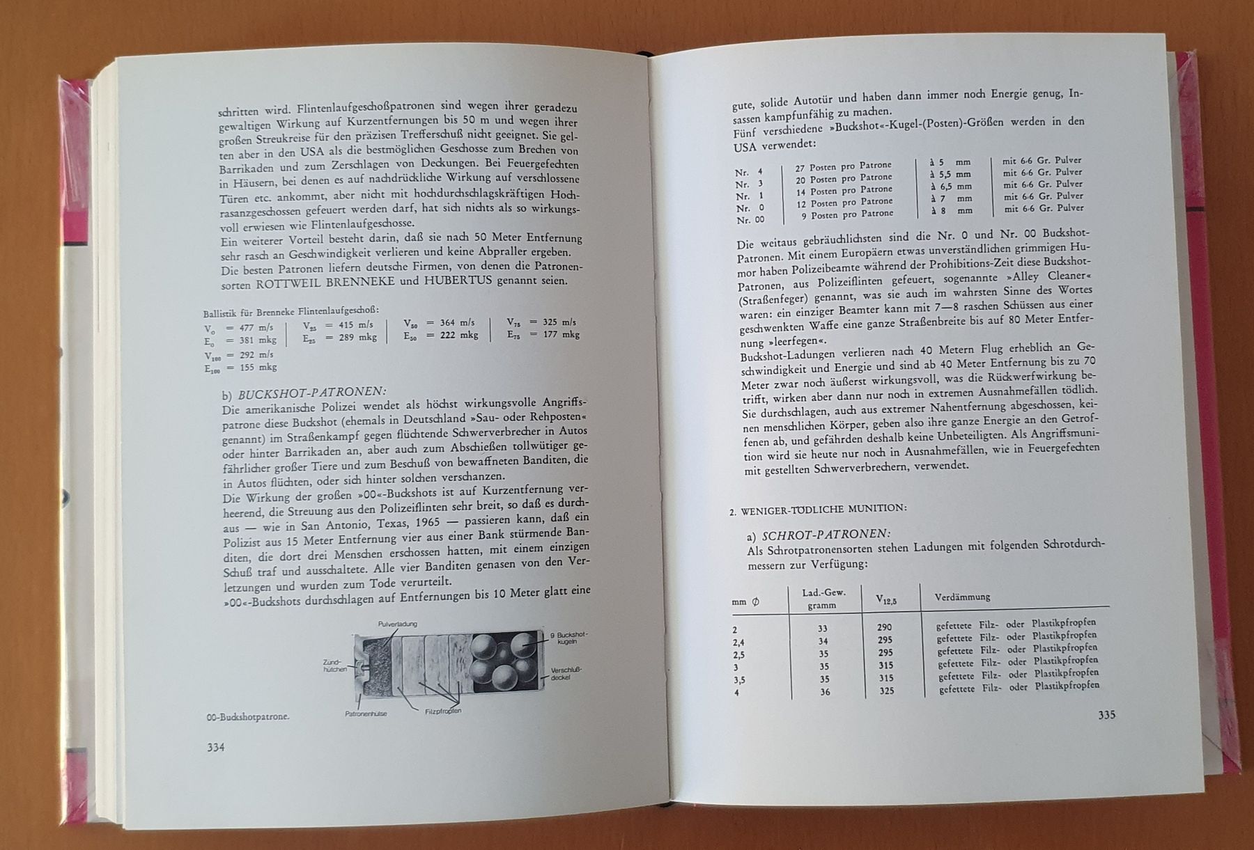 Libri: Buch - Polizeiwaffen von Morgen und Heute – Usato da Kreuzlingen venduto da Rschweiz1 4