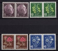 R6710  /  Pro juventute 1948 neufs XX