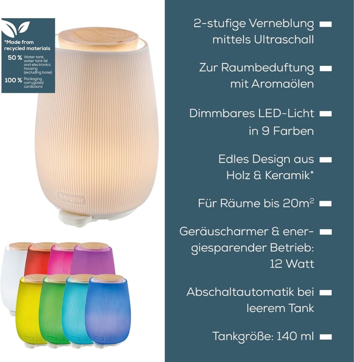 Beurer Diffuseurs: Beurer LA 45 Aroma Diffuser Keramik 140ml LED – Neu OVP – Neuf avec emballage d'origine à Suhr par SchnapperCH 5