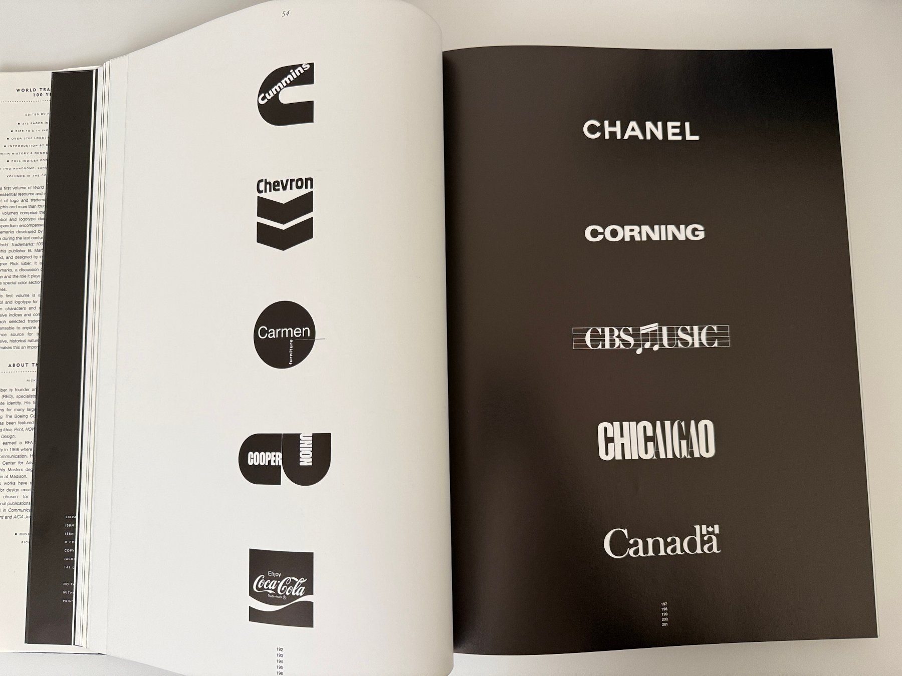 Libri: World Trademarks: 100 Yrs, 1996 – Usato da Bern venduto da consign_agency 2